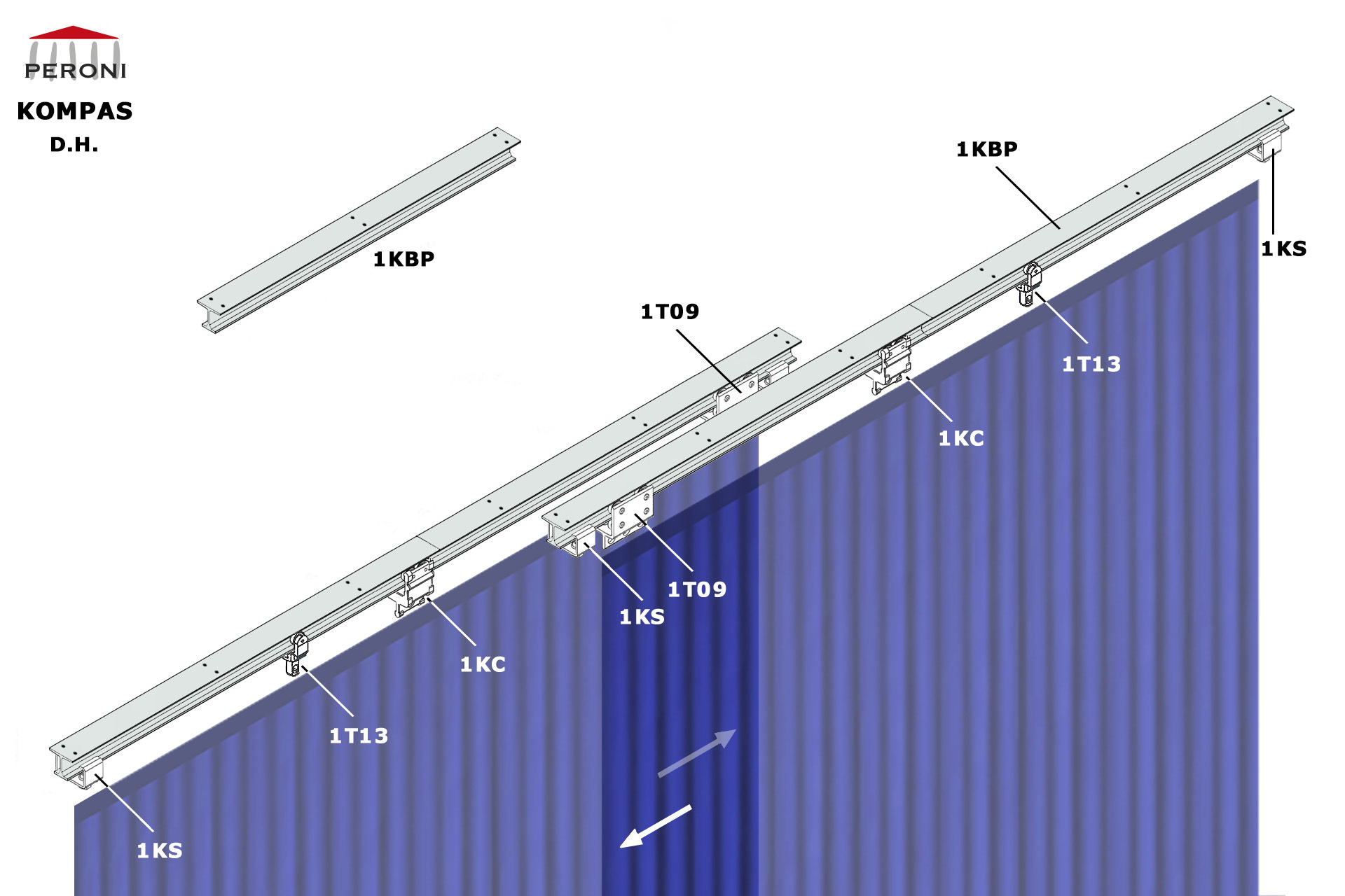 Strada configurazione D.H. D. Apertura centrale bin. doppio dirittoH. Manuale senza cordasovrapposizione centrale oltre 50 cmConfigurazione possibile anche con binario curvatoComponenti1KBP - Binario diritto preforato1KS - Stop1T09 - Carrello motrice1T13 - Carrello 2 ruote