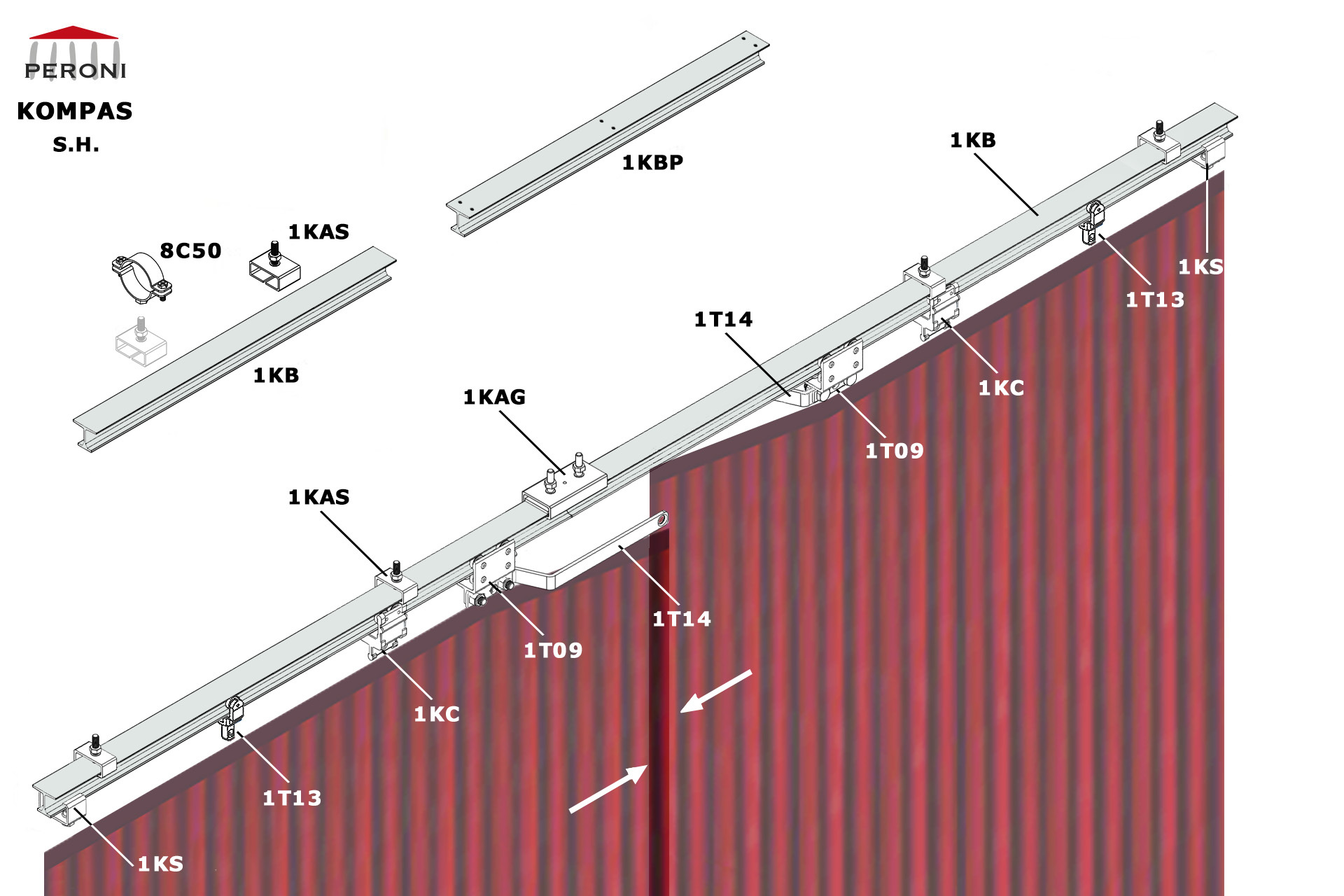Strada configurazione S.H. S. Apertura centrale binario singoloH. Manuale senza cordasovrapposizione centrale fino a 50 cmConfigurazione possibile anche con binario curvatoComponenti1KB - Binario diritto1KAG - Connessione1KS - Stop1T09 - Carrello motrice1T14 - Braccio di sormonto1T13 - Carrello 2 ruoteFissaggio1KBP - Binario diritto preforato1KAS - Attacco sospensione8C50-Collarea2foriKompas