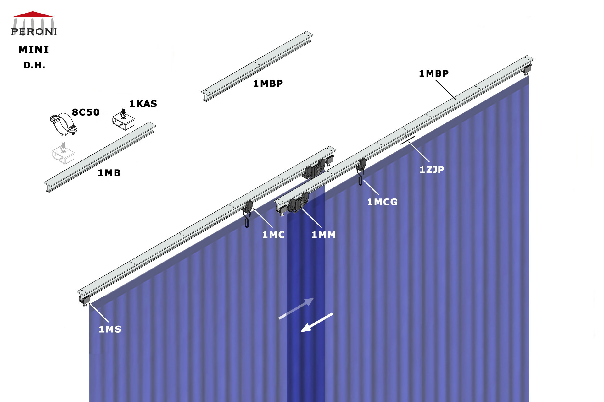 Strada configurazione D.H. D. Apertura centrale binario doppioH. Manuale senza cordasovrapposizione centrale a piacimentoConfigurazione possibile anche con binario curvatoComponenti1MBP - Binario diritto preforato1ZJP - Spina di collegamento1MS - Stop1MM - Carrello motrice1MC - Carrello 2 ruote1MCGanFissaggio1MBP - Binario diritto preforato1KAS - Attacco sospensione8C50-Collarea2foriKompas