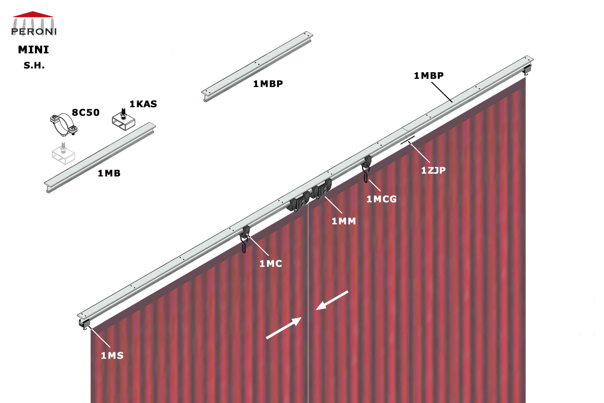 Strada configurazione S.H. S. Apertura centrale binario singoloH. Manuale senza cordasenza sovrapposizione centraleConfigurazione possibile anche con binario curvatoComponenti1MBP - Binario diritto preforato1ZJP - Spina di collegamento1MS - Stop1MM - Carrello motrice1MC - Carrello 2 ruote1MCGanFissaggio1MBP - Binario diritto preforato1KAS - Attacco sospensione8C50-Collarea2foriKompas