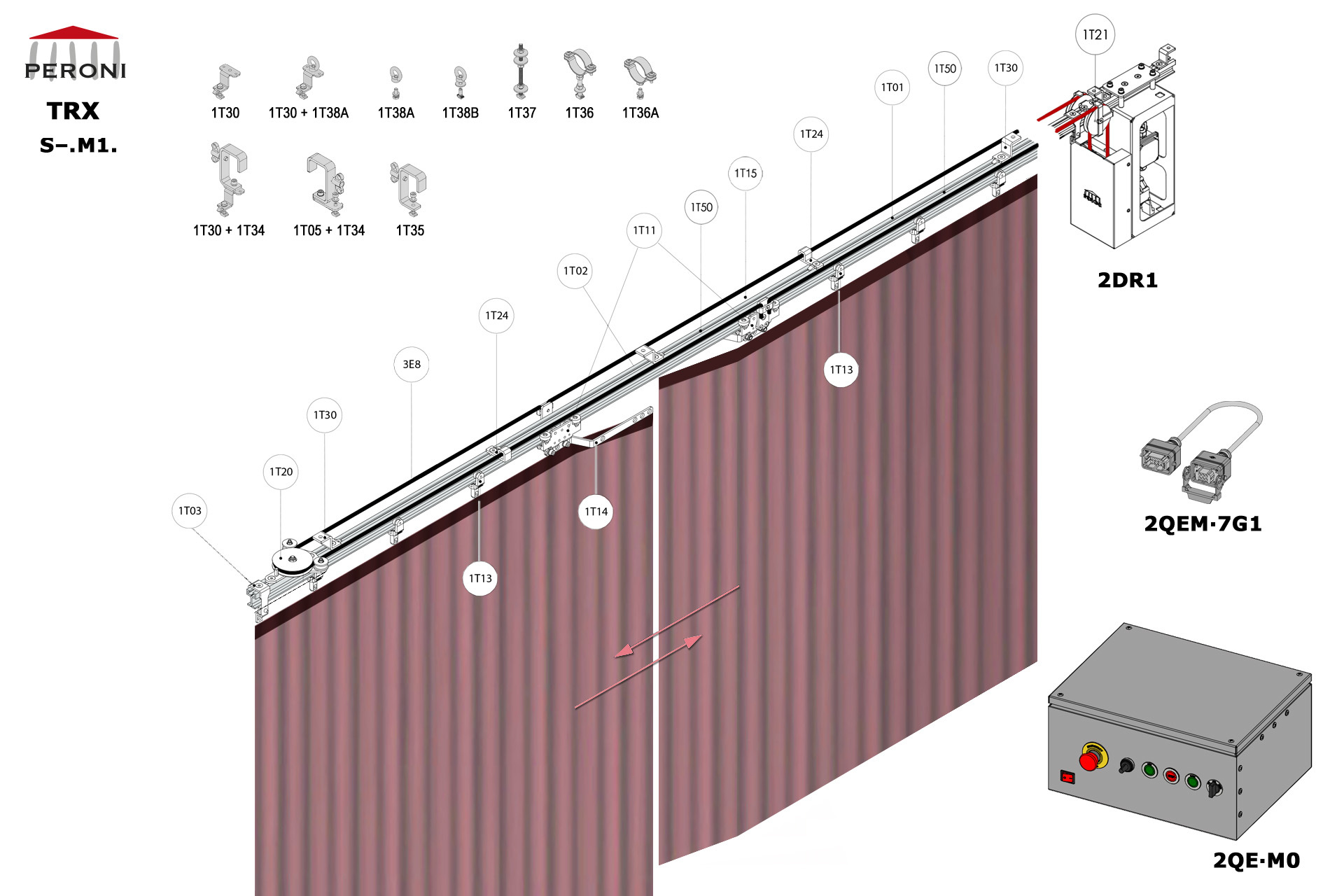 S.M1. configuration track S. Straight single rail central openingM1. Motorized, up to 300 kg curtainup to 50 cm central overlapComponents1T01 - Straight rail1T02 - Connection set1T03 - End stop1T11 - Side cord master carrier1T13 - 2 Wheel runner1T14 - Overlap arms kitMotion control1T20 - Return pulley1T21 - Head double pulley1T24 - Side cord support1T15 - Side cord limit switch arm1T50 - Side cord limit switch2DR1-RDS2QEM-7G1-152QEW - Panou de comanda W 3E - Frânghie Poly Ø 8 mm